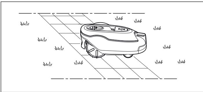 GARDENA SILENO R100LI - Limites de la zone de tonte - 4