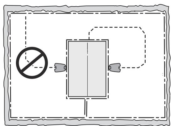 GARDENA SILENO R100LI - Emplacement de prédilection pour la station de charge - 6