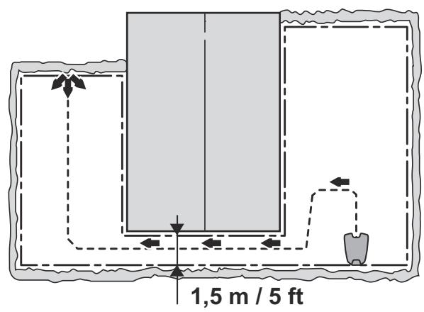 GARDENA SILENO R100LI - Plusieurs flots et une inclinaison de 35% - 3