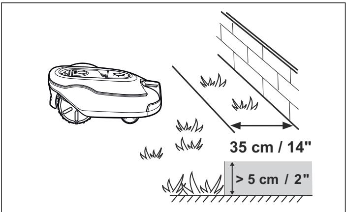 GARDENA SILENO R100LI - Limites de la zone de tonte - 1