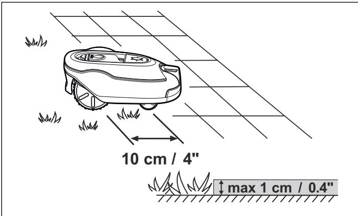 GARDENA SILENO R100LI - Limites de la zone de tonte - 3