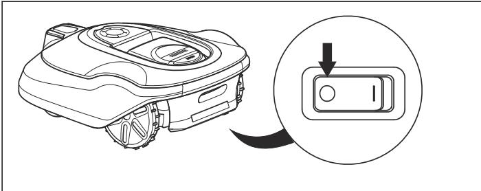 GARDENA SILENO R100LI - Mettez l'appareil hors tension - 1