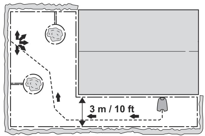GARDENA SILENO R100LI - Plusieurs flots et une inclinaison de 35% - 2