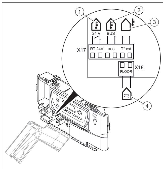 SAUNIER DUVAL THEMAFAST CONDENS - Raccordement du régulateur au système électronique - 1