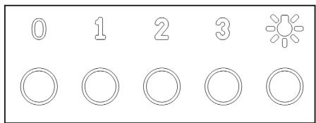 SMEG KV26B - KV26N - KV26S - POKRETLA: - 5
