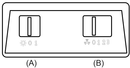 SMEG KV26B - KV26N - KV26S - ELEKTRISK BETJENINGSPANEL: - 3