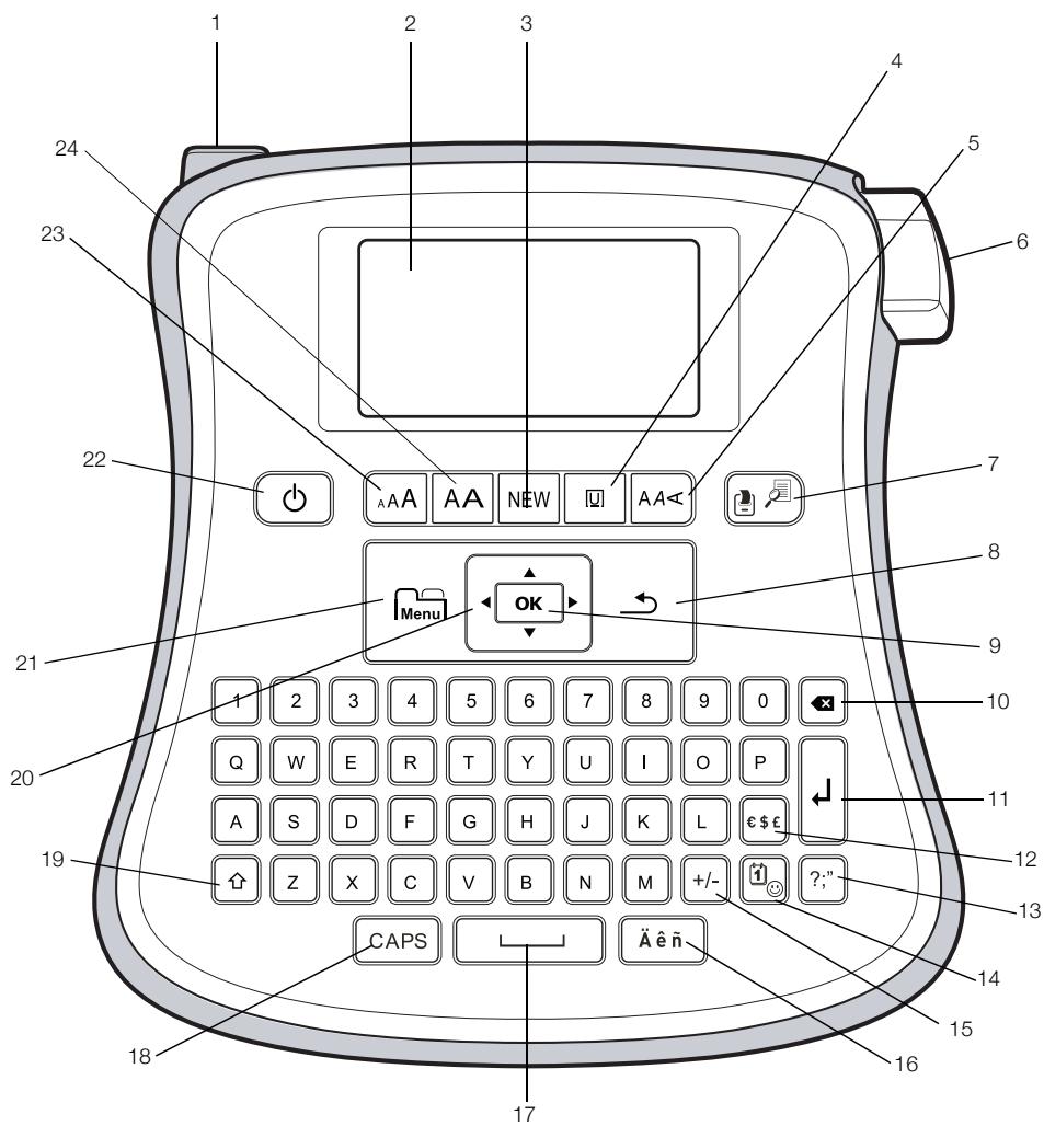 DYMO 210DA - Spécifications électriques nominales - 1