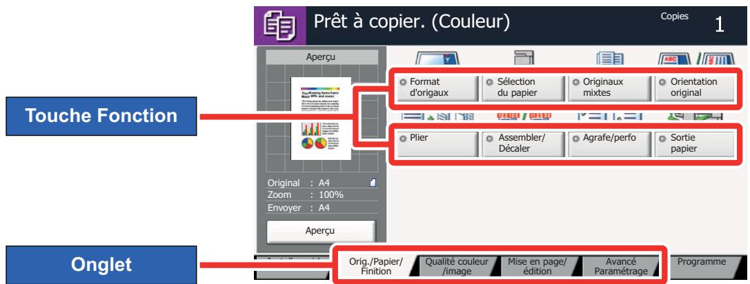 KYOCERA TASKALFA 4551CI - Copie - 1