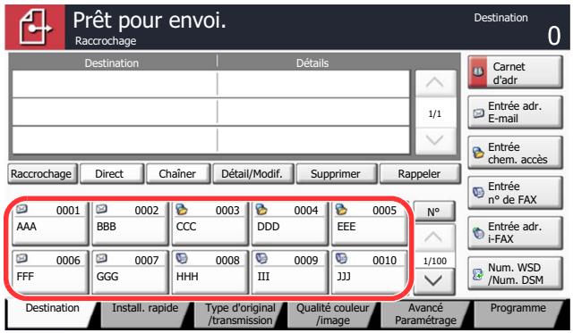 KYOCERA TASKALFA 4551CI - REMARQUE - 1