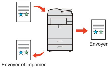 KYOCERA TASKALFA 4551CI - Envoyer et imprimer - 2