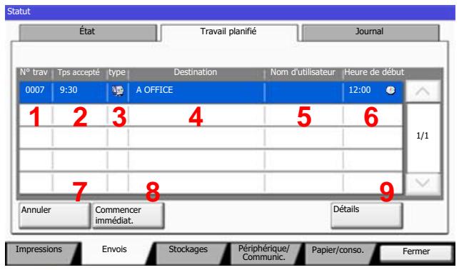 KYOCERA TASKALFA 4551CI - Écran d'etat Travail planifié - 1
