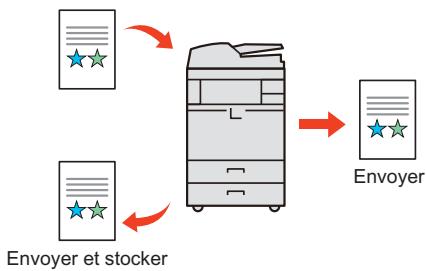 KYOCERA TASKALFA 4551CI - REMARQUE - 1