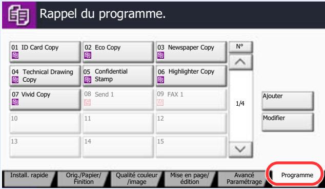 KYOCERA TASKALFA 4551CI - REMARQUE - 1