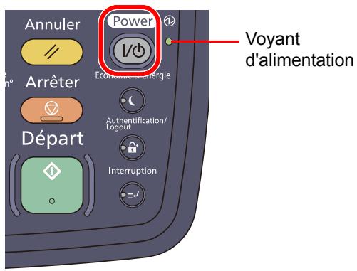 KYOCERA TASKALFA 4551CI - Veille - 1