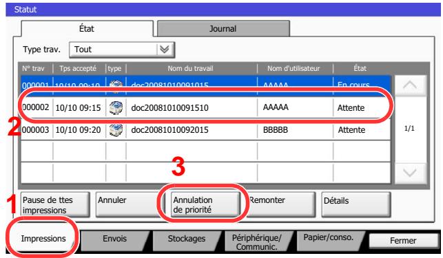 KYOCERA TASKALFA 4551CI - Traitement prioritaire de travaux en attente - 2