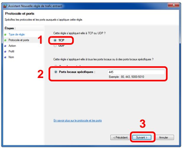 KYOCERA TASKALFA 4551CI - Ajouter un port. - 6