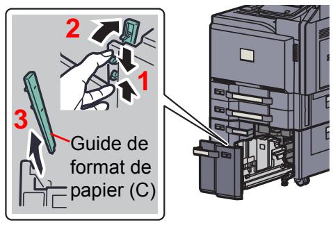 KYOCERA TASKALFA 4551CI - Letter - 3