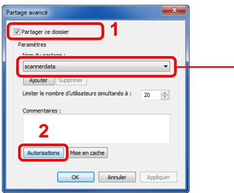KYOCERA TASKALFA 4551CI - Configurer les paramètres d'autorisation. - 1