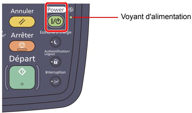 KYOCERA TASKALFA 4551CI - Mise hors tension - 1