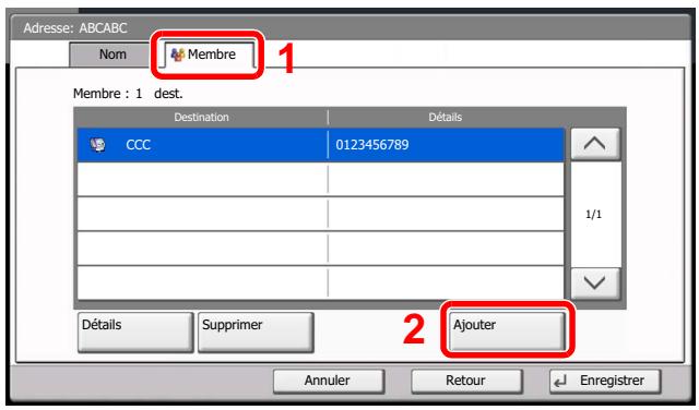 KYOCERA TASKALFA 4551CI - Sélectionner les membres (destinations). - 1