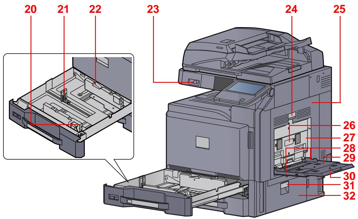 KYOCERA TASKALFA 4551CI - Exterieur de la machine - 3