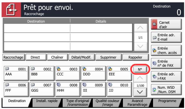 KYOCERA TASKALFA 4551CI - REMARQUE - 1