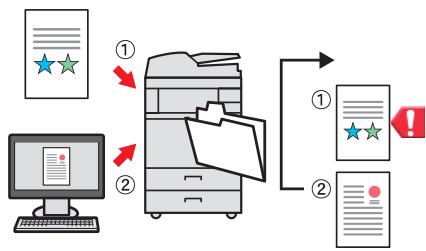 KYOCERA TASKALFA 4551CI - Utiliser les fonctions plus efficacement - 3