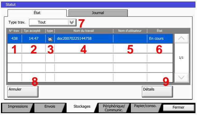 KYOCERA TASKALFA 4551CI - Écran État Stockages - 1
