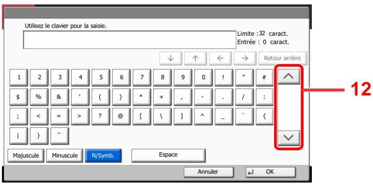 KYOCERA TASKALFA 4551CI - Écran de saisie des nombres/symboles - 1