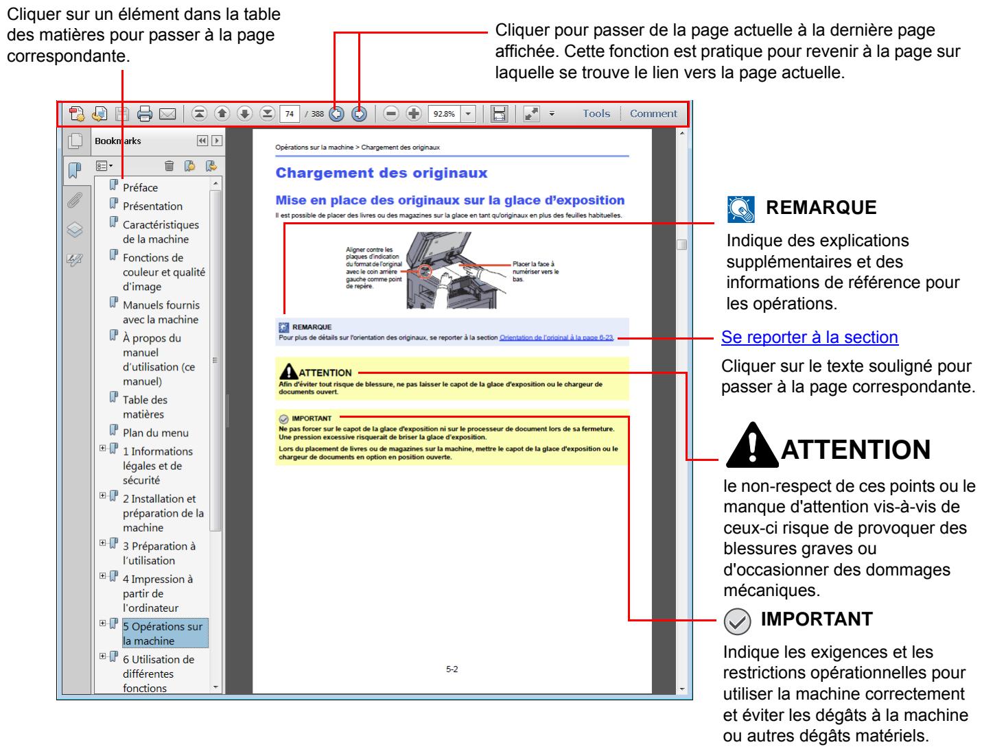 KYOCERA TASKALFA 4551CI - Conventions utilisées dans ce manuel - 1