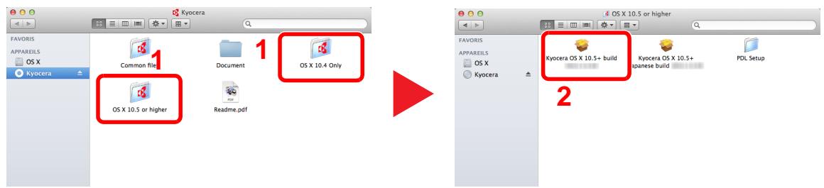 KYOCERA TASKALFA 4551CI - Afficher l'écran. - 1