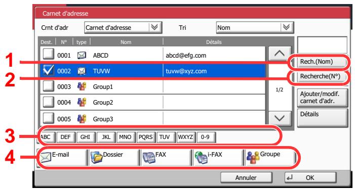 KYOCERA TASKALFA 4551CI - Recherche de destinataire - 1