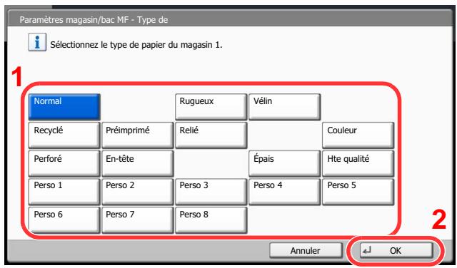 KYOCERA TASKALFA 4551CI - REMARQUE - 1