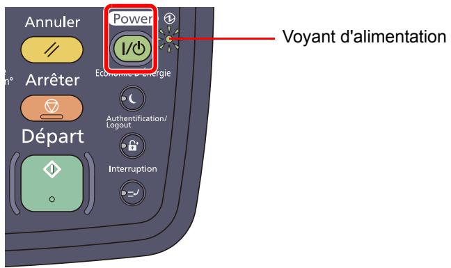 KYOCERA TASKALFA 4551CI - Mise sous tension - 1
