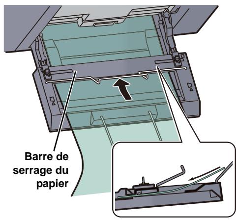 KYOCERA TASKALFA 4551CI - Charger du papier. - 2