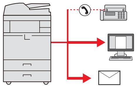 KYOCERA TASKALFA 4551CI - Envoi vers différents types de destinataires (Envoi multiple) - 1