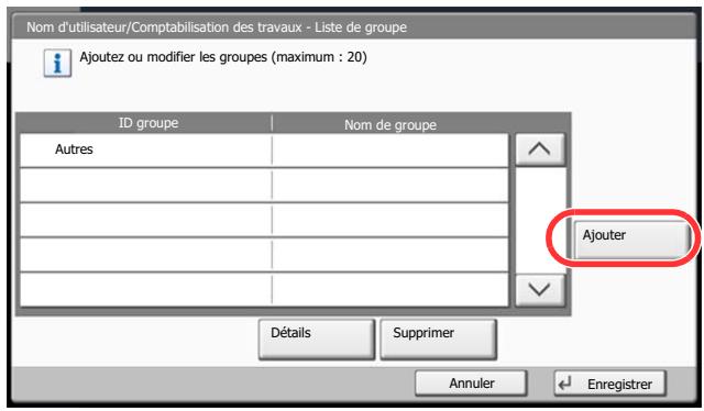 KYOCERA TASKALFA 4551CI - Afficher l'écran. - 1