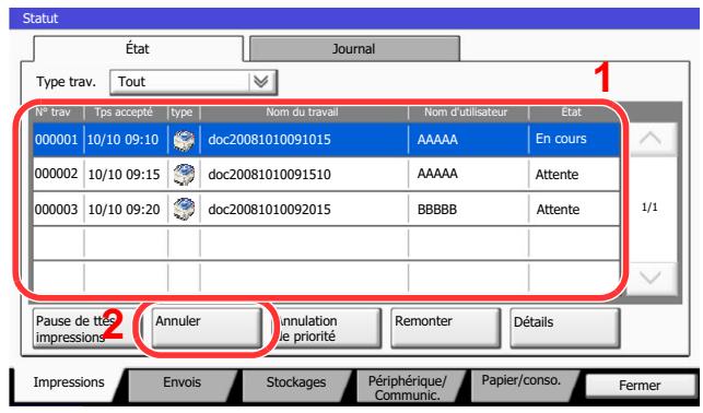 KYOCERA TASKALFA 4551CI - Afficher l'écran. - 2