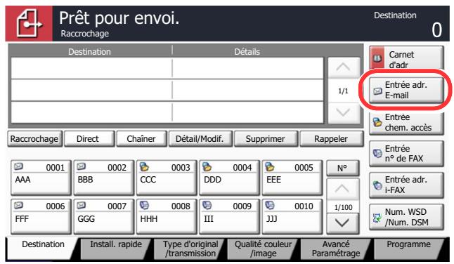 KYOCERA TASKALFA 4551CI - REMARQUE - 1