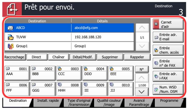 KYOCERA TASKALFA 4551CI - Sélectionner la destination. - 1