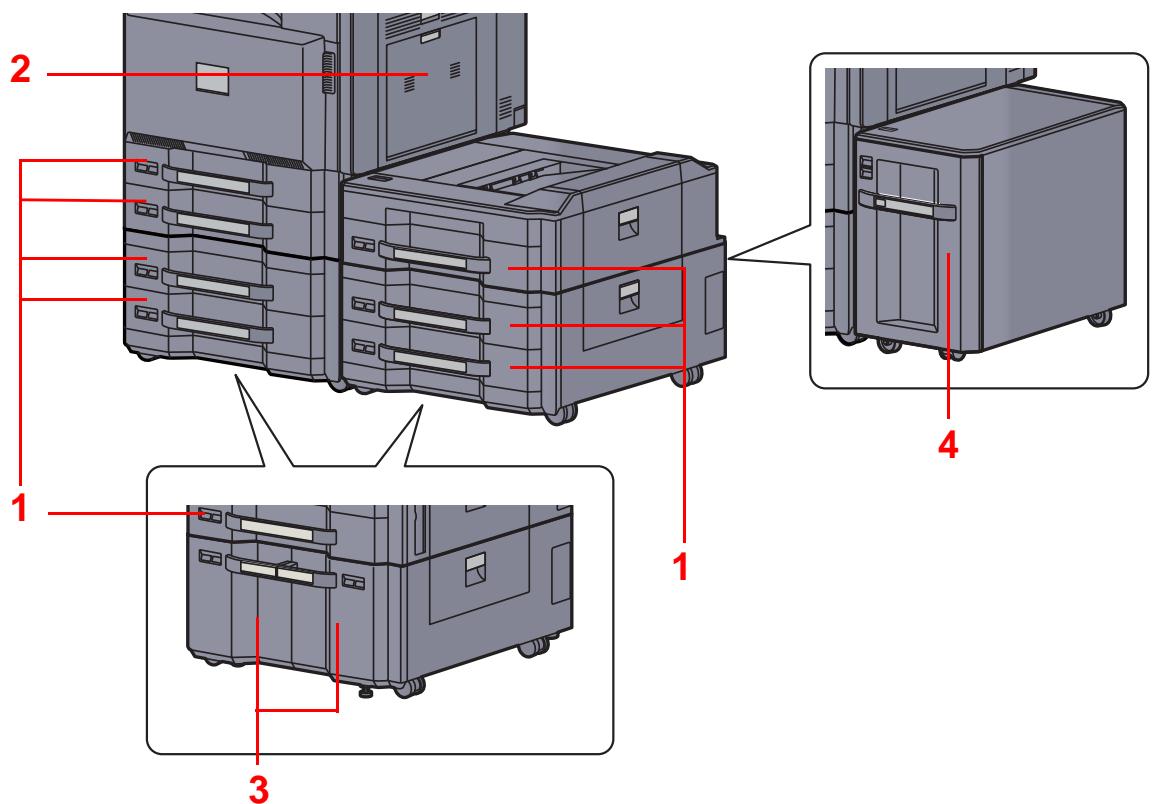 KYOCERA TASKALFA 4551CI - Chargement du papier - 1