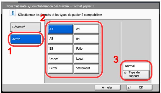 KYOCERA TASKALFA 4551CI - Configurer les paramètres. - 1