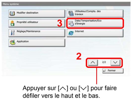 KYOCERA TASKALFA 4551CI - REMARQUE - 3
