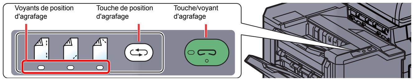 KYOCERA TASKALFA 4551CI - REMARQUE - 1