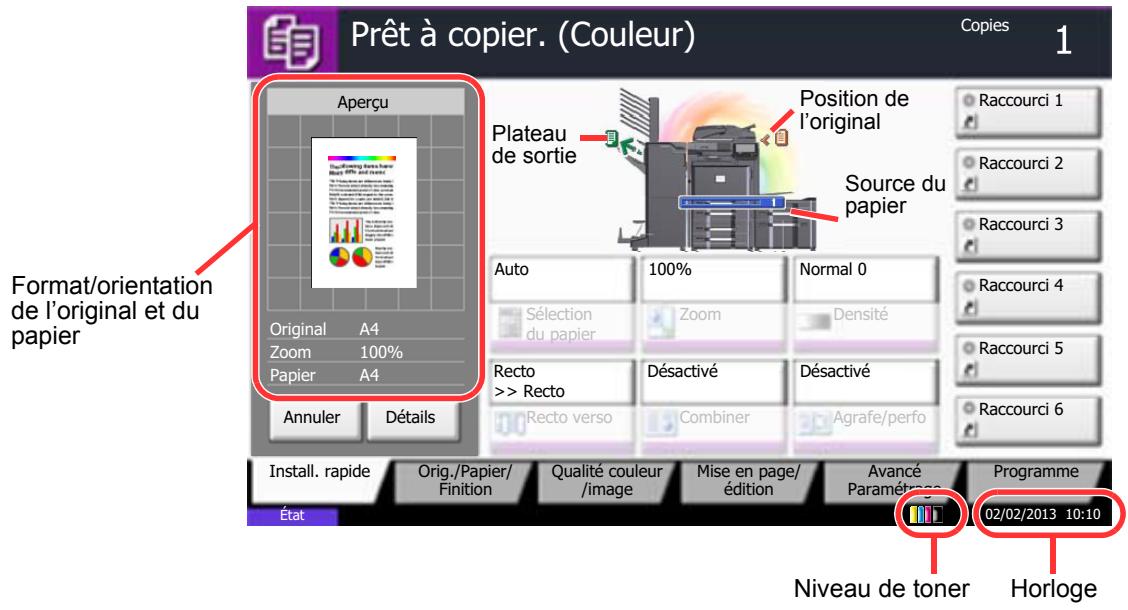 KYOCERA TASKALFA 4551CI - Affichage des originaux et du papier - 1