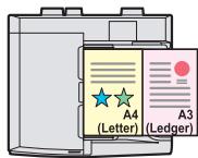 KYOCERA TASKALFA 4551CI - Numériser des originaux de différents formats à la fois (Format d'originaux différents) - 3