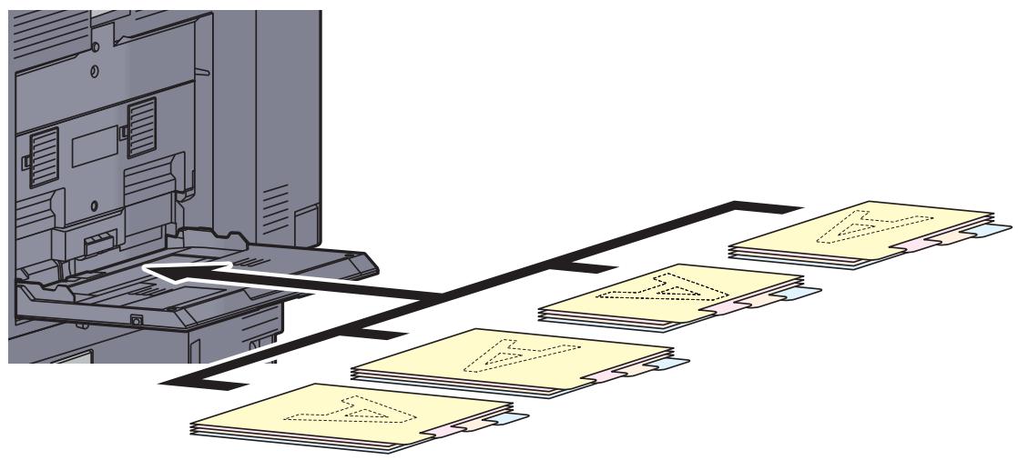 KYOCERA TASKALFA 4551CI - Lors du chargement de papier à onglet dans le bac MF - 1