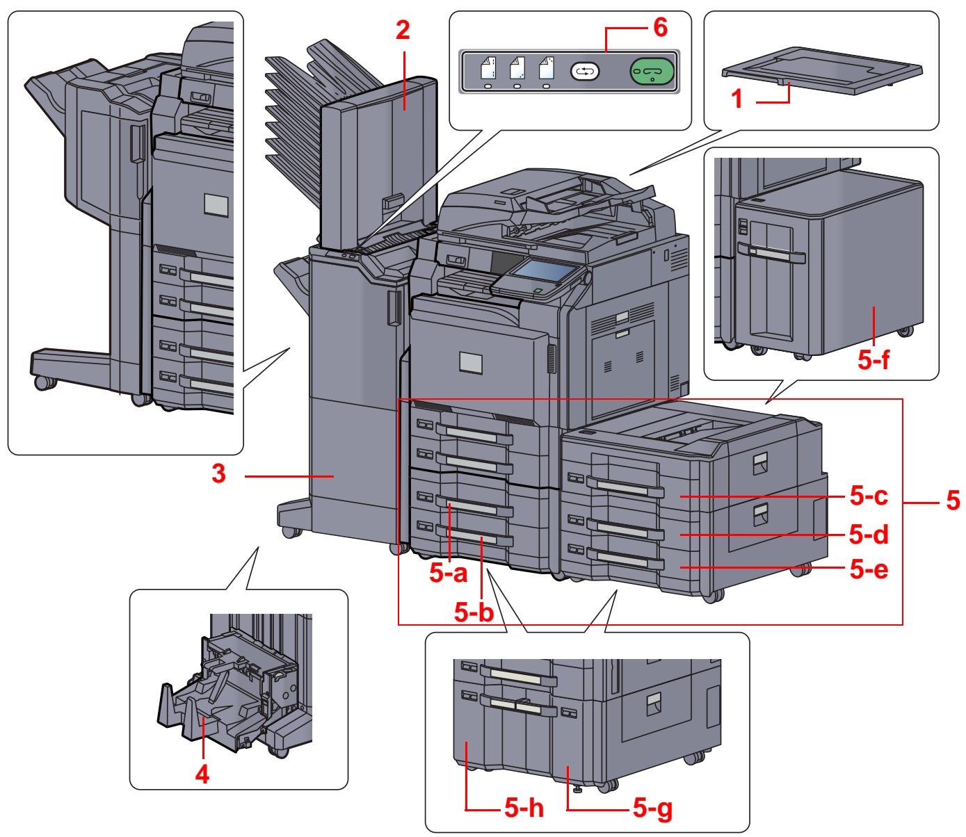 KYOCERA TASKALFA 4551CI - Avec les équipements en option installés - 1