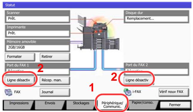 KYOCERA TASKALFA 4551CI - Afficher l'écran. - 2