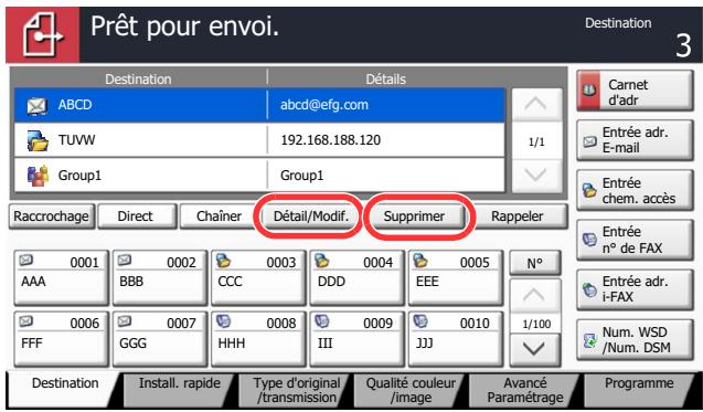 KYOCERA TASKALFA 4551CI - Vérifier et modifier la destination. - 1